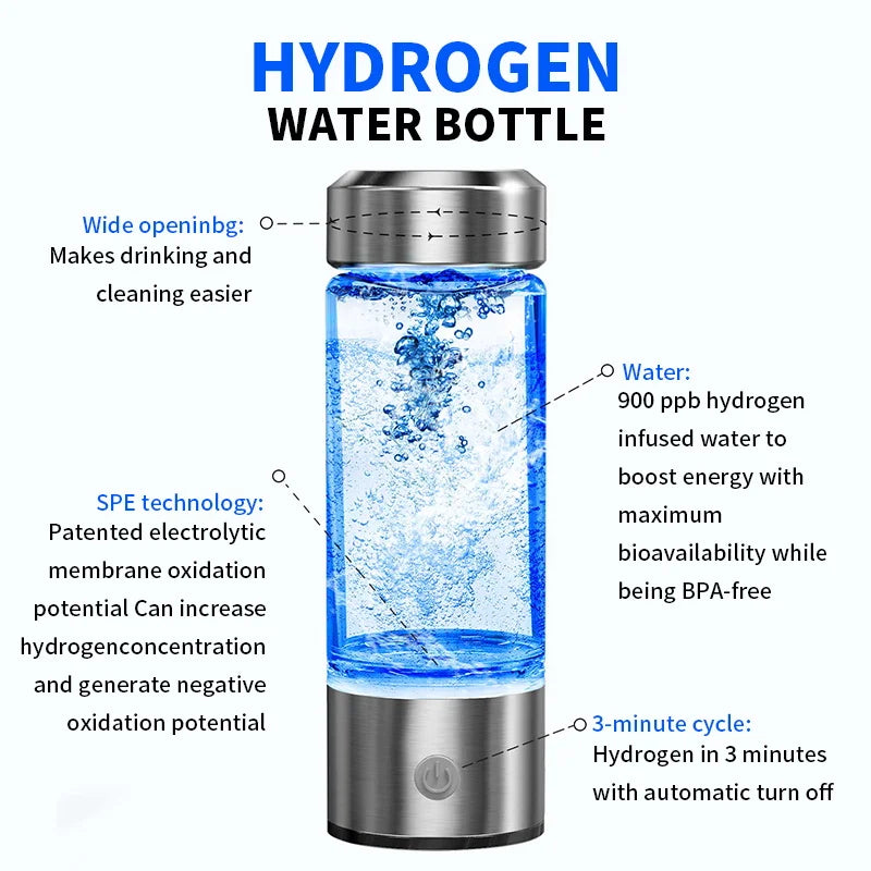 Beauty and Beyond Hydrogen Rich Water Bottle